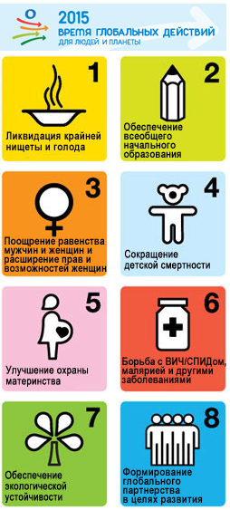 8 целей ООН