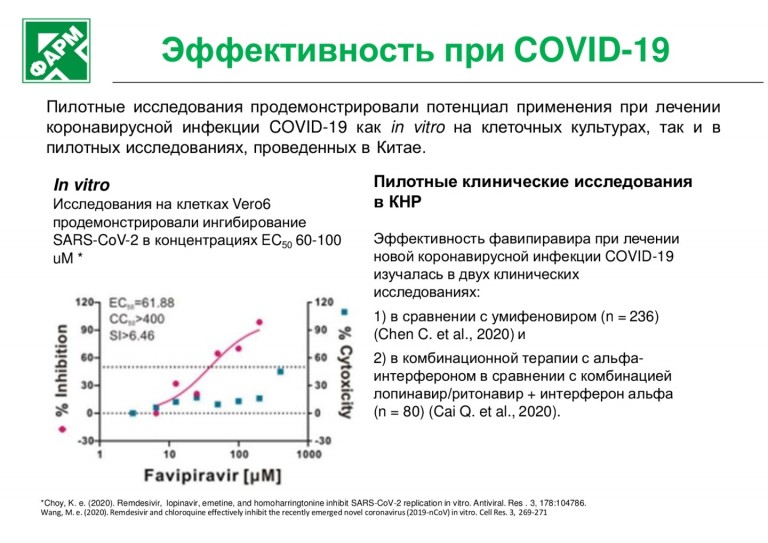 Как пить коронавир по схеме